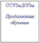 �������: �����,����



����������� ��������

