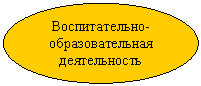 ����: �������������-��������������� ������������