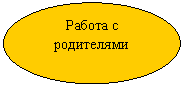����: ������ � ����������