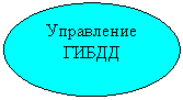 ����: ���������� <a title=