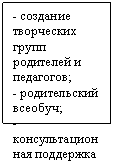 �������: - �������� ���������� ����� ��������� � ���������;

- ������������ �������;

- ���������������� ���������

