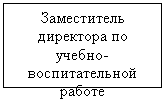 �������: ����������� ��������� �� ������-�������������� ������