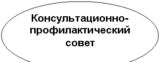 ����: ���������������-���������������� �����
