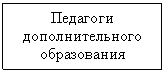 �������: �������� ��������������� �����������