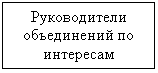 �������: ������������ ����������� �� ���������