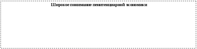 �������: ������� ��������� �������������� ���������





