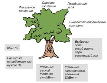 Tree2.jpg