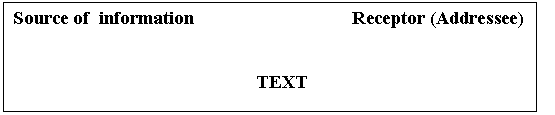 Подпись: