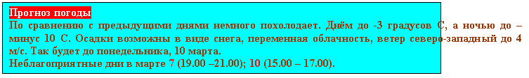 Подпись: