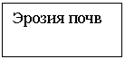 Подпись: