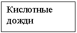 Подпись: