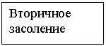 Подпись:
