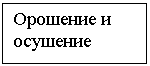 Подпись: