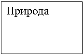 Подпись: Природа