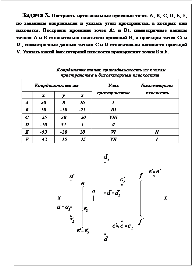 Подпись: