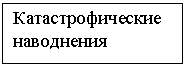 Подпись:
