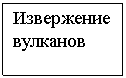 Подпись: Извержение вулканов