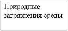 Подпись: