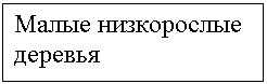 Подпись: