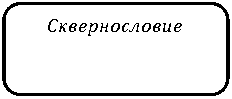 ����������� �������������: �������������