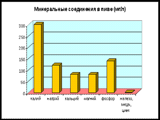 http://en.coolreferat.com/dopc21608.zip