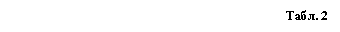 �������: ����. 2