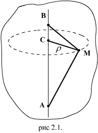 http://*****/lectures/77/images/image179.gif