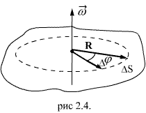 http://*****/lectures/77/images/image250.gif