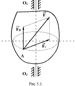 http://*****/lectures/80/images/image557.gif