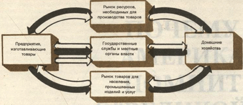 ��������: http://*****/articles/530307/img1.gif