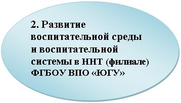 ����: