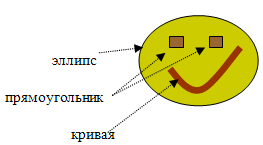 ��������: