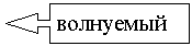 Выноска со стрелкой вправо: волнуемый