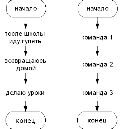 Описание: