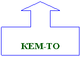 Выноска со стрелкой вверх: КЕМ-ТО