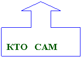 Выноска со стрелкой вверх: КТО САМ
