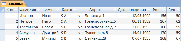 Описание: http://www.klyaksa.net/htm/exam/exam2007/exam_9_2007/exam9_2007_html_m4dd81fe2.png