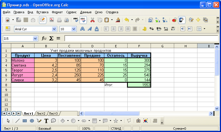 Описание: Окно OpenOffice.org Calc 2.2