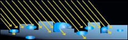F:\5\nanoprot\pic\eff2.jpg