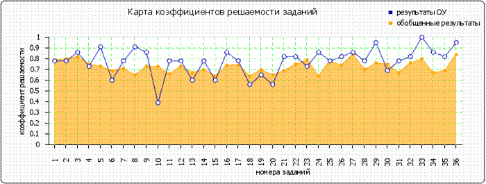 http://*****/images/cache/ratings/178/items_facility_total_092e74b94584c54f6b4d2da01ddfbb40.png