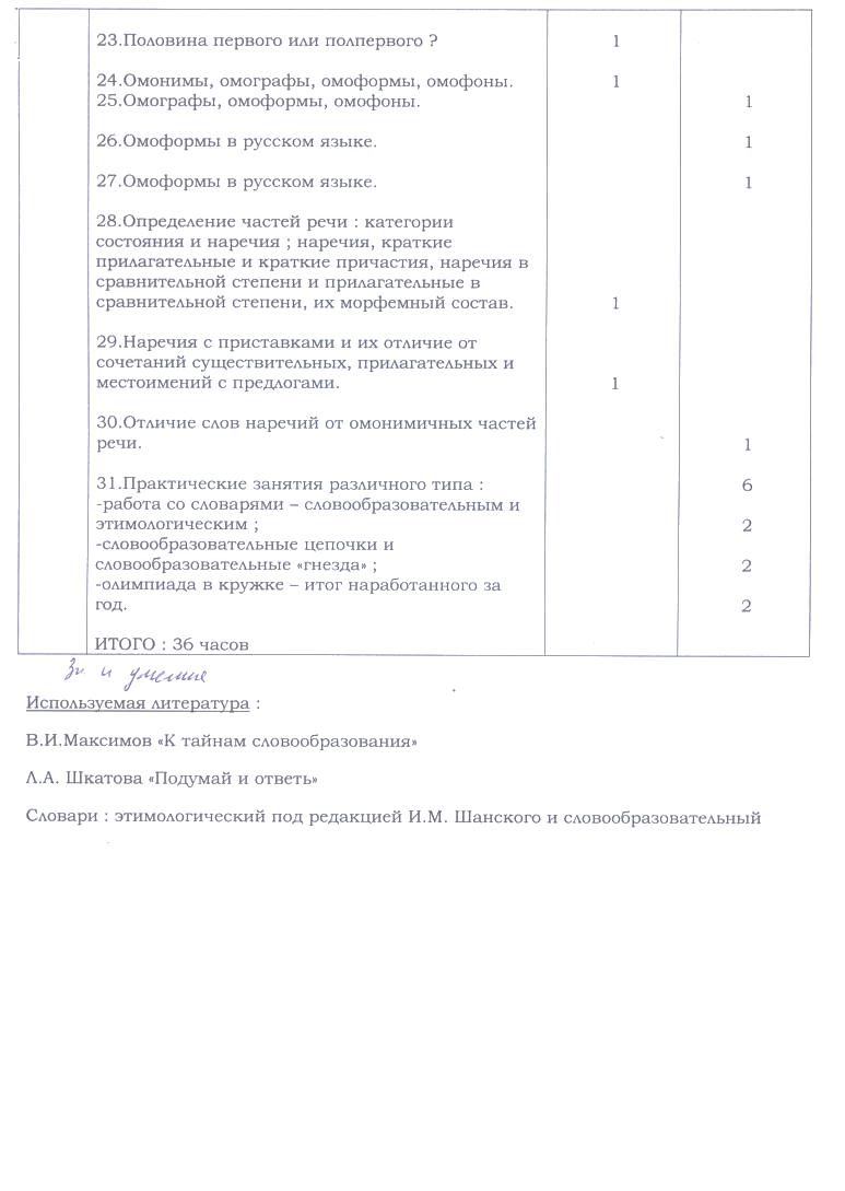 Описание: