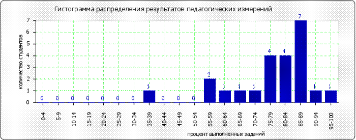 http://*****/images/cache/ratings/178/histogram_total_092e74b94584c54f6b4d2da01ddfbb40.png