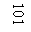 �������: 101