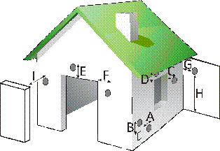 casa1.wmf