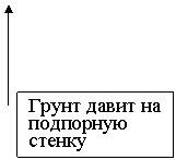 ������� 3: ����� ����� �� ��������� ������
