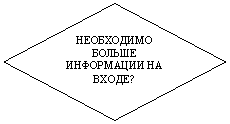����: