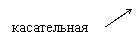 ������� 2 (��� �������): �����������