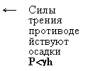 ������� 2 (��� �������): ���� ������ �������-�������-�� ������ �<gh