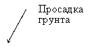 ������� 2 (��� �������): �������� ������