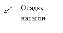 ������� 2 (��� �������): ������ ������